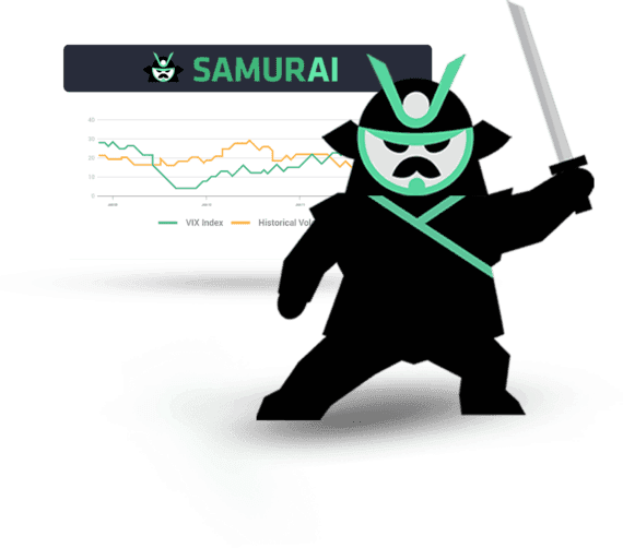 Charts