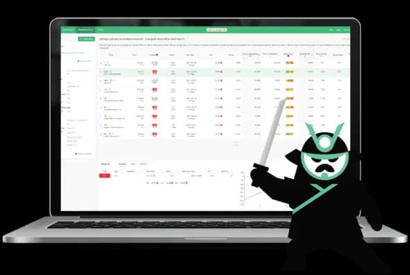 Option screener